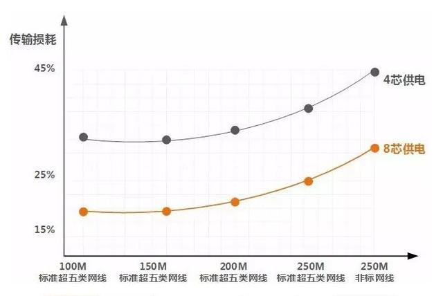網線-監控系統.jpg 網線-監控系統.jpg