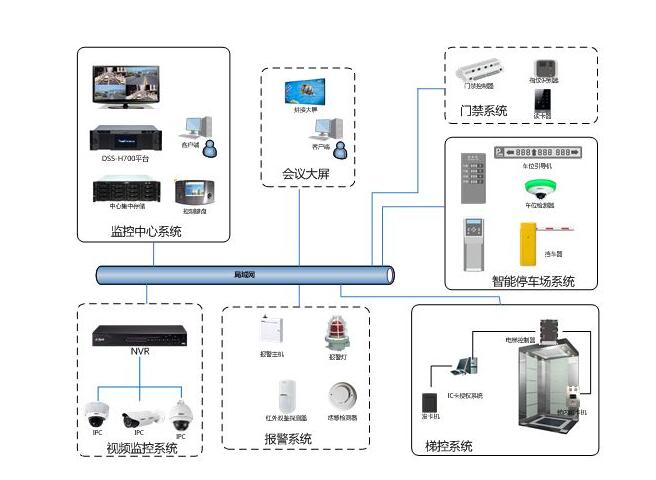酒店監控系統.jpg 酒店監控系統.jpg