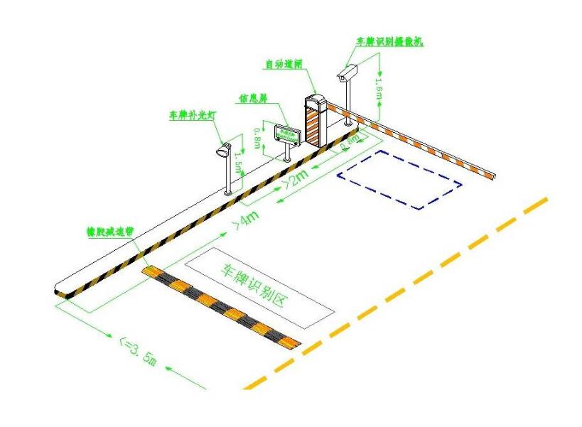 車牌識別系統.jpg 車牌識別系統.jpg
